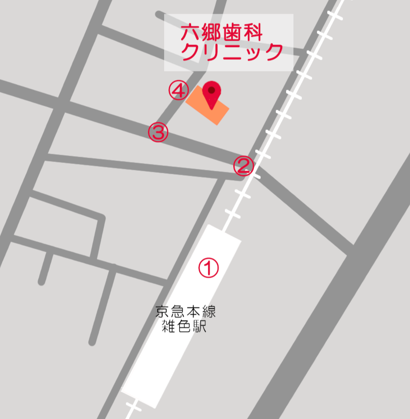 雑色駅からの道　京急雑色駅　歯医者　六郷歯科クリニック